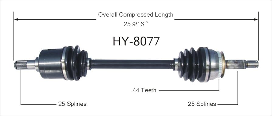 Detroit Axle Review