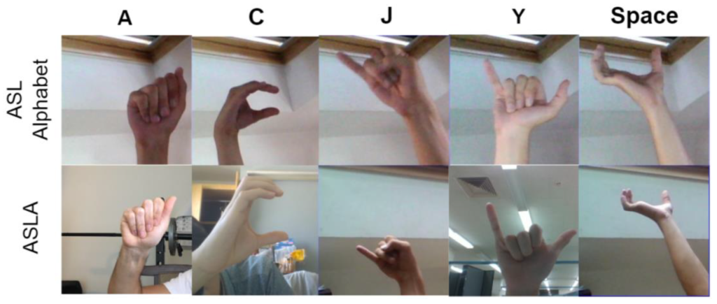 ASL in Car: Unleash the Power of American Sign Language Behind the Wheel