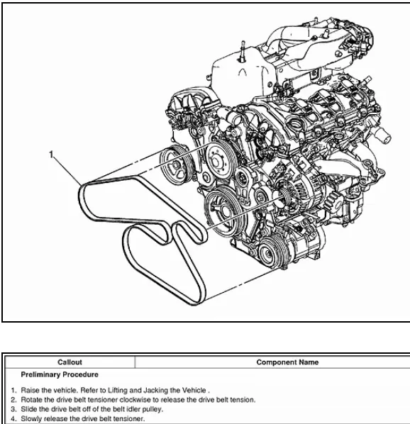 P0008 Chevy Traverse