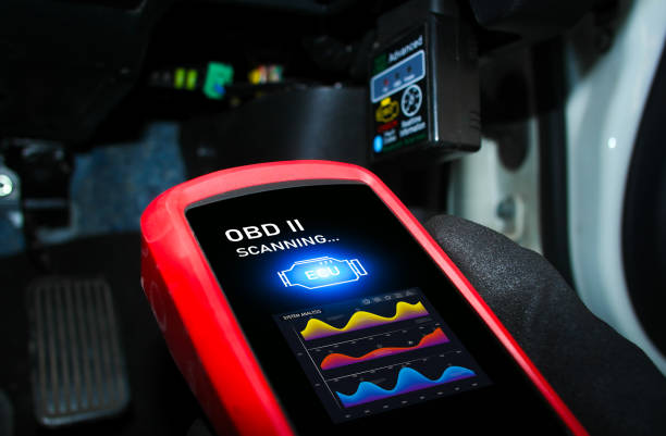 OBD2 Reader