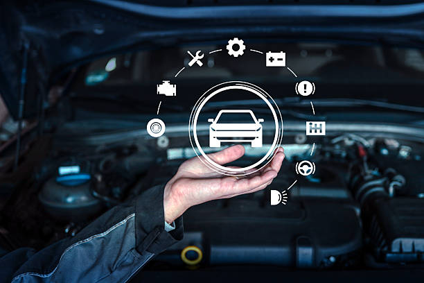 Premier Auto Protect Free Maintenance Plan