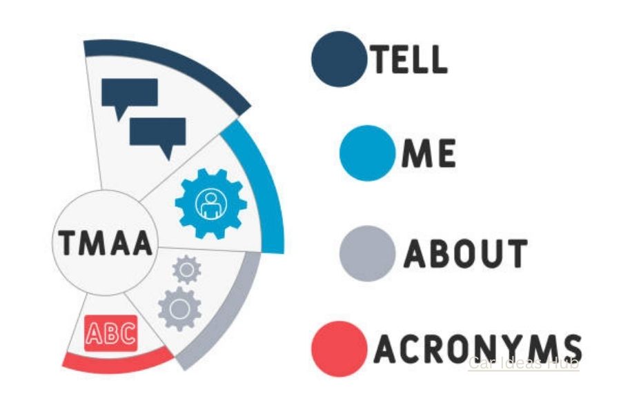 AAM Explained: A Complete Guide to American Axle and Manufacturing for US Drivers